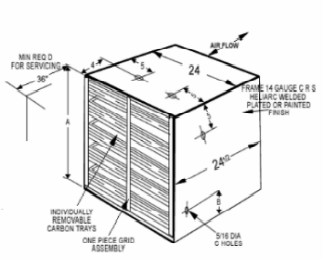 Activated Carbon Filtration | General Carbon's Dorex 2000 & 2000H