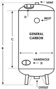 J Tank Picture - General Carbon Corporation