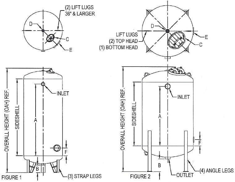Activated Carbon Filtration JSeries General Carbon Corp.