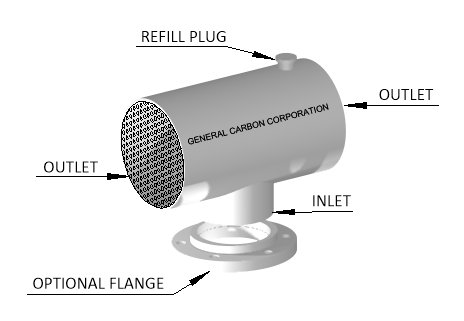 Air vent carbon deals filter