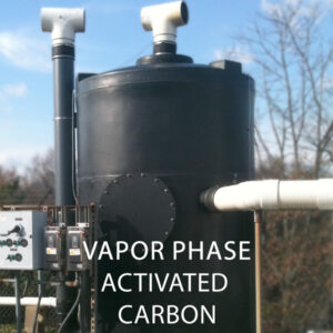 VAPOR-PHASE- Activated Carbon showing dual-feed-dual-bed-ads. click to see our offerings.